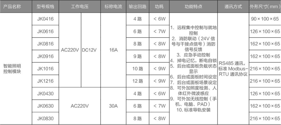 1607567023268484.jpg 1.jpg